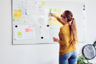 Magnetic Whiteboard - ADHDKnowledgeHhub